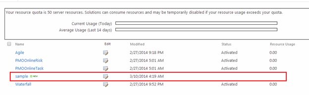 deactivated from your site